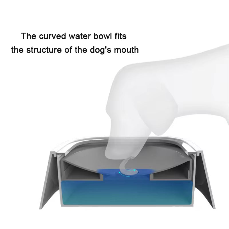 Non-Spill Floating Water Bowl for Dogs and Cats - Anti-Overflow Plastic Dispenser